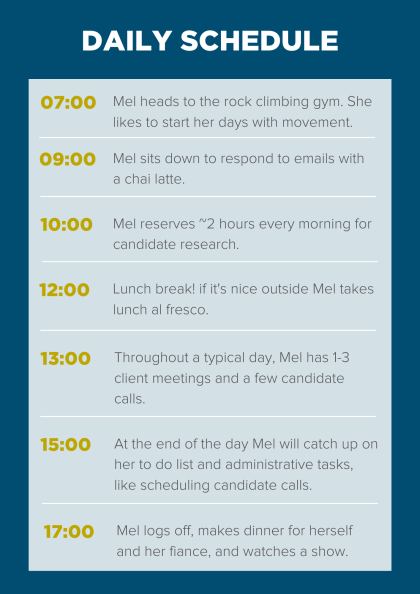 a time table of Mel's day based on her outline in the main text