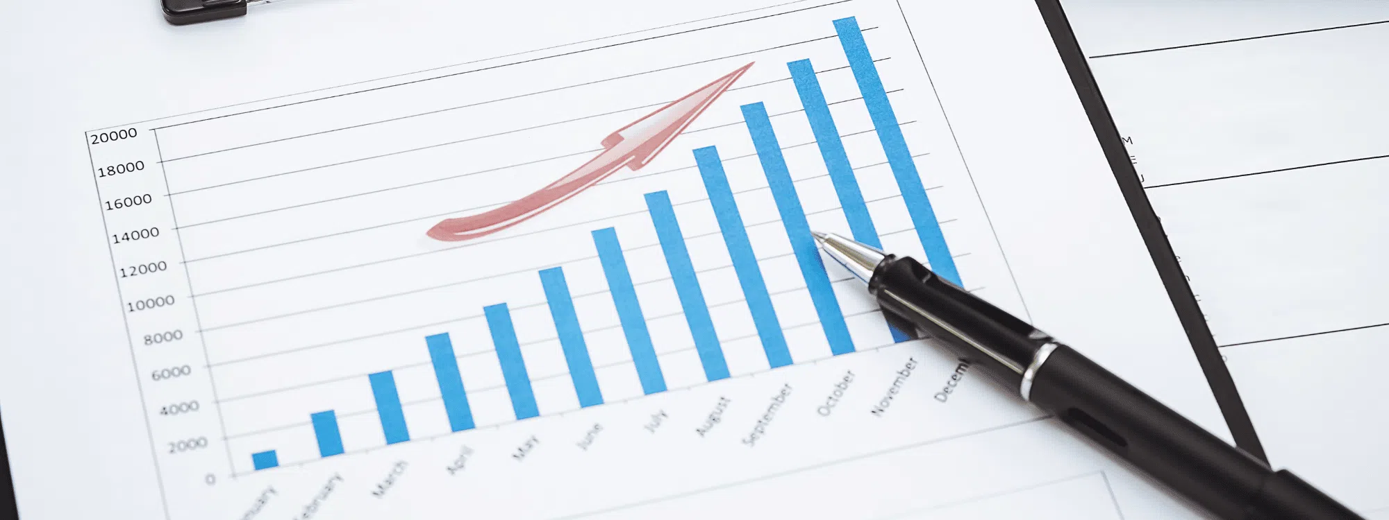 Why Growing Your Fundraising Team Will Improve ROI Banner